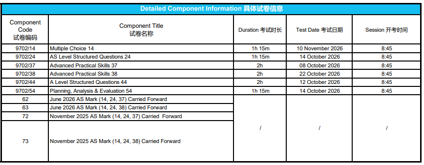 2026年ALevel秋季大考超时报名费用翻倍!Alevel培训课程来上海机构教育! 2026年ALevel秋季大考超时报名费用翻倍!Alevel培训课程来上海机构教育!