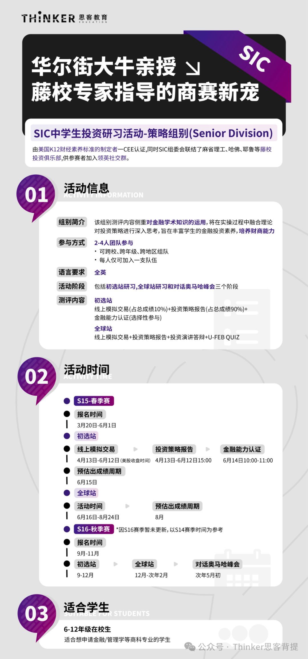 沃顿 or SIC？一文理清两大中学生投资商赛优劣！9-11年级商赛规划指南