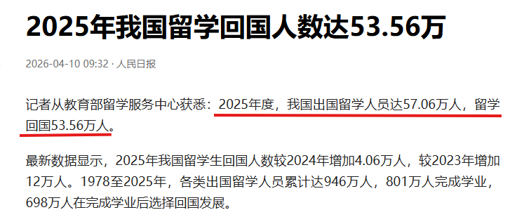 超93%留学人员回国就业 这三个行业留学生超吃香