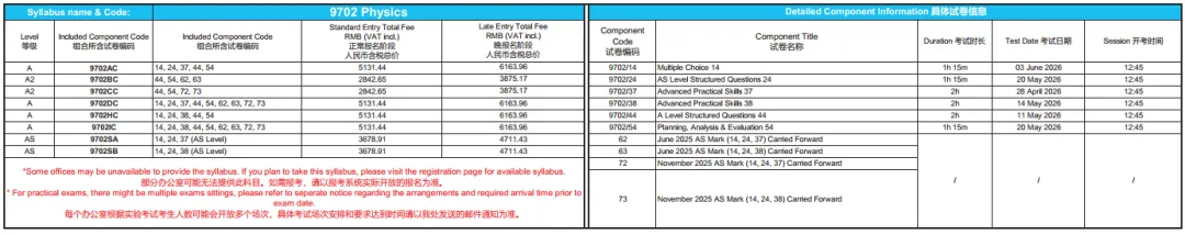 CIE 26年夏季A-Level今日放榜!查分时间/分数线与考后指南来了! CIE 26年夏季A-Level今日放榜!查分时间/分数线与考后指南来了!