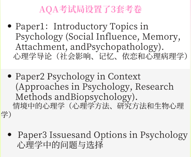 不是物化生,也不是经济:Alevel心理学悄悄坐上第二把交椅? 不是物化生,也不是经济:Alevel心理学悄悄坐上第二把交椅?