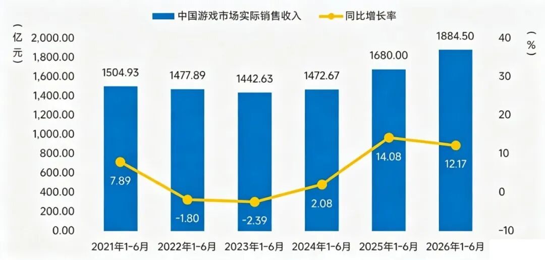 触屏一代的心理博弈 手机游戏如何重塑高中生的情绪世界