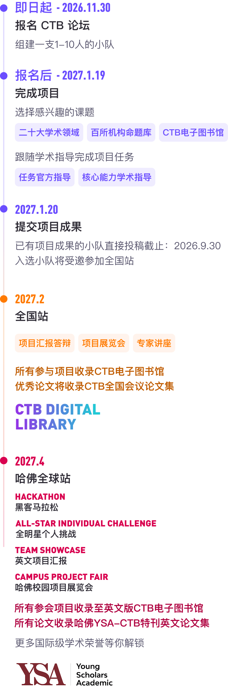 CTB课题推荐 | 触屏一代的心理博弈：手机游戏如何重塑高中生的情绪世界