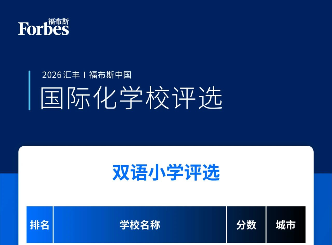四大权威榜单认证 美高学校小初高综合实力全盘点