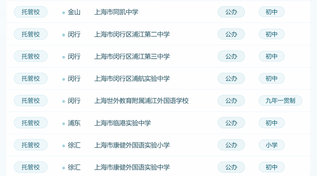 上海国际学校实力大比拼!盘点热门国际学校背后的实力金主! 上海国际学校实力大比拼!盘点热门国际学校背后的实力金主!