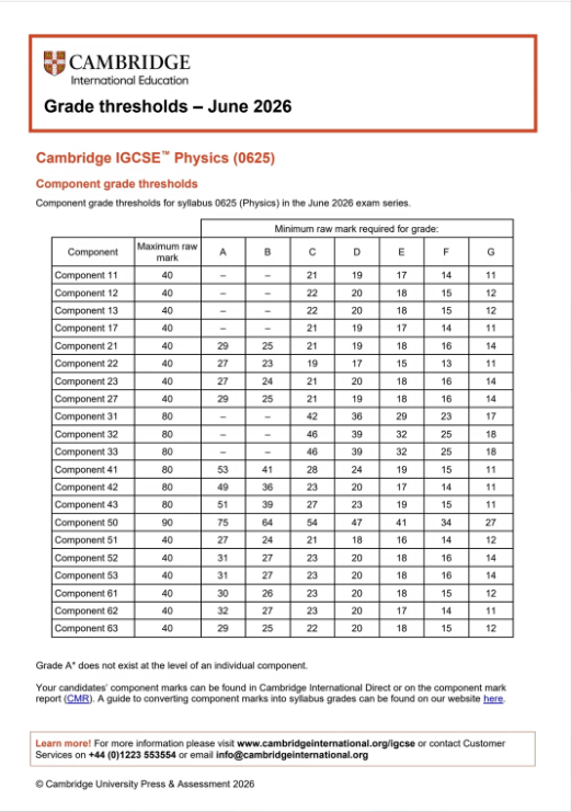 IGCSE分数线公布 不同成绩学生下一步需要做什么