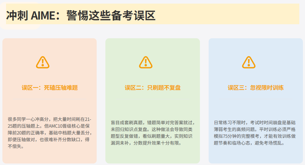 备考AMC10数学竞赛 数学基础薄弱 如何一步步逼近AIME分数线 附机构AMC10竞赛培训课程 备考AMC10数学竞赛 数学基础薄弱 如何一步步逼近AIME分数线 附机构AMC10竞赛培训课程