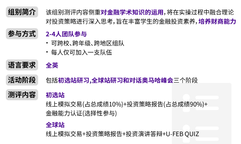 G7-12国际生商赛规划 | 6大商赛科普：CNEC/IEO/SIC/CBPA/CEFC/LSE
