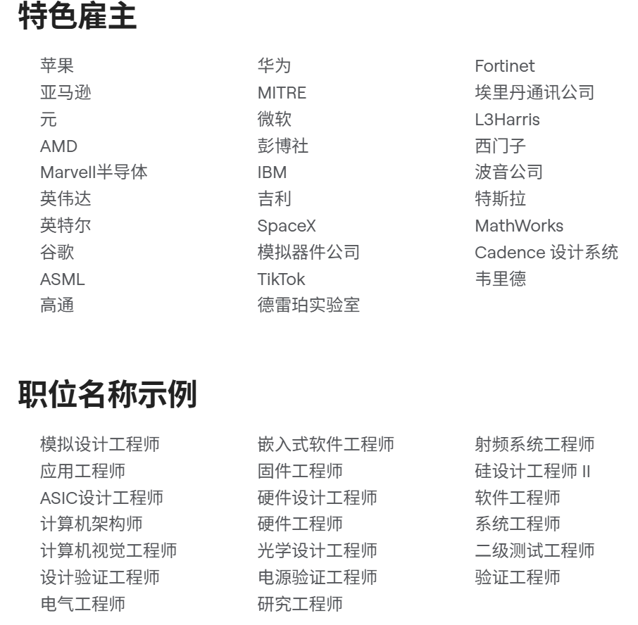 美研读ECE就申这5个项目!MIT 4万人抢申,康奈尔1年纽约读!这所给8个月带薪实习...赚翻了! 美研读ECE就申这5个项目!MIT 4万人抢申,康奈尔1年纽约读!这所给8个月带薪实习...赚翻了!