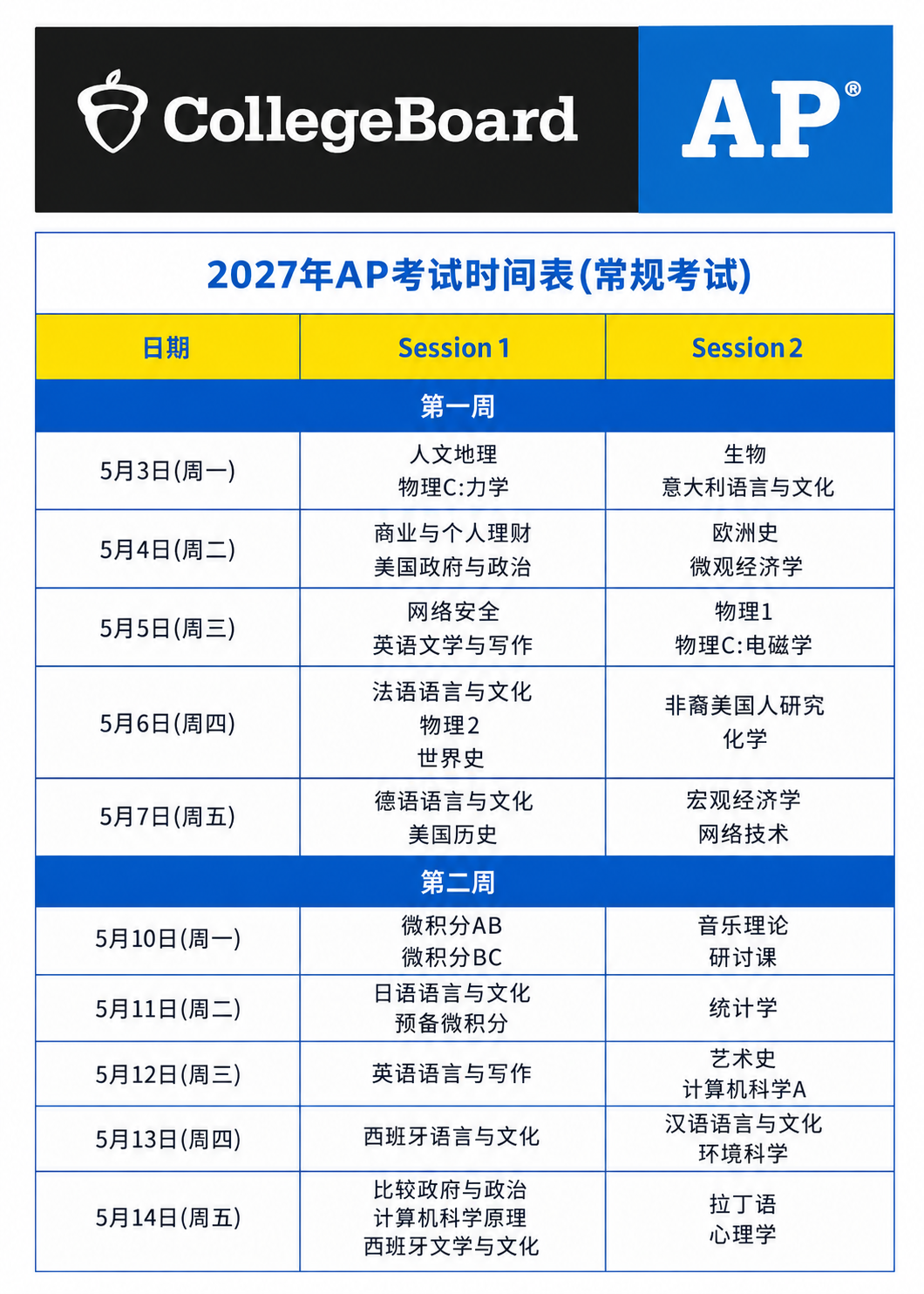 2027年AP考试大洗牌:时间、科目、考法全变,这份备考地图先收好 2027年AP考试大洗牌:时间、科目、考法全变,这份备考地图先收好