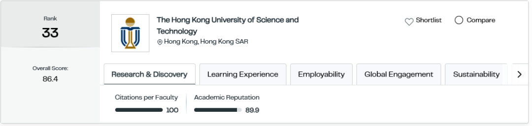 香港八大到底相当于内地什么水平的大学？香港八大vs内地985