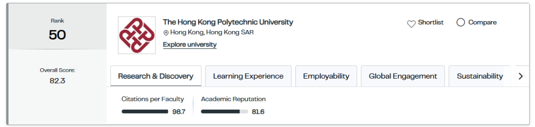 香港八大到底相当于内地什么水平的大学？香港八大vs内地985