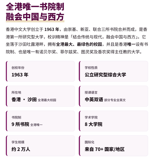 27Fall港中文申请竞争加剧!新增3大硕士项目,上岸窗口期开启 27Fall港中文申请竞争加剧!新增3大硕士项目,上岸窗口期开启