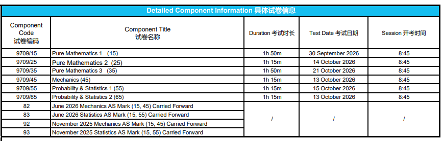 2026年ALevel秋季大考超时报名费用翻倍!Alevel培训课程来上海机构教育! 2026年ALevel秋季大考超时报名费用翻倍!Alevel培训课程来上海机构教育!