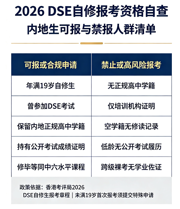 考评局官方新规｜2026起DSE自修生资格大幅收紧：这几类内地学生已彻底丧失报考权限