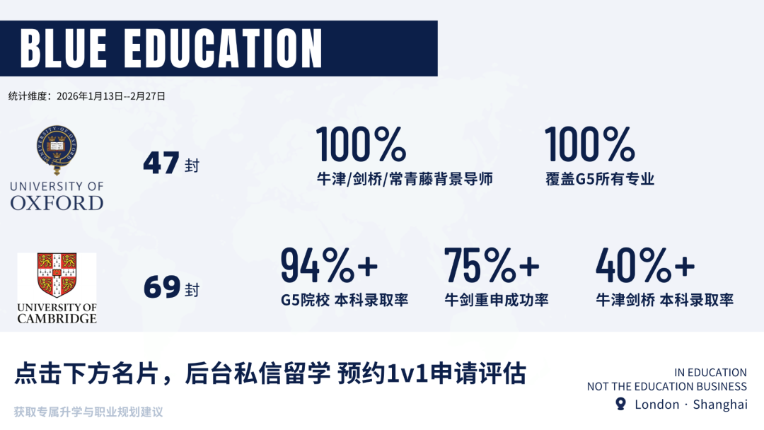 CAIE出分！84万次报考挤爆A-Level赛道，A*线集体上涨！