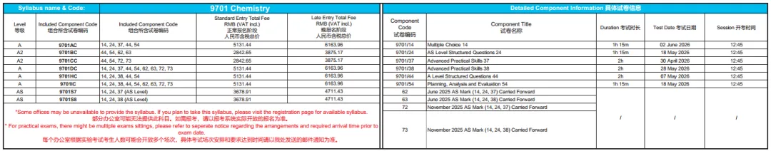 CIE 26年夏季A-Level今日放榜!查分时间/分数线与考后指南来了! CIE 26年夏季A-Level今日放榜!查分时间/分数线与考后指南来了!