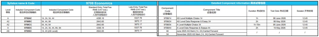 CIE 26年夏季A-Level今日放榜!查分时间/分数线与考后指南来了! CIE 26年夏季A-Level今日放榜!查分时间/分数线与考后指南来了!