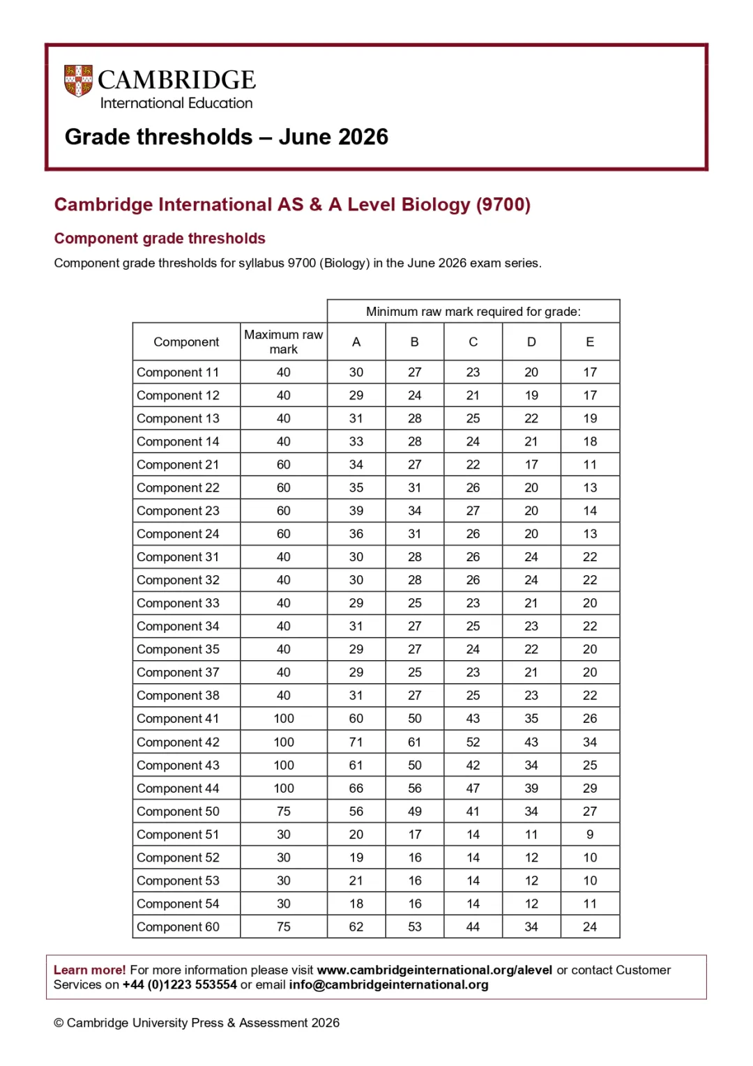 CIE 26年夏季A-Level今日放榜!查分时间/分数线与考后指南来了! CIE 26年夏季A-Level今日放榜!查分时间/分数线与考后指南来了!