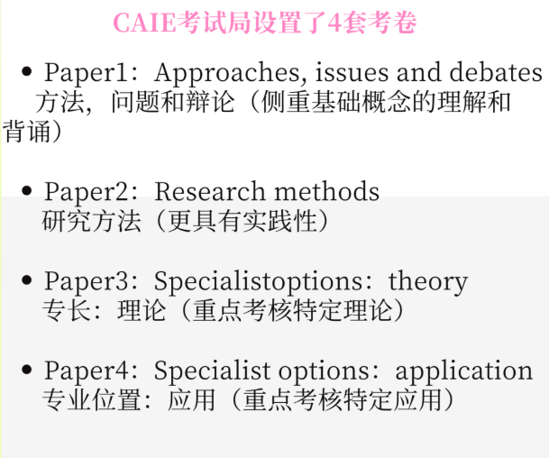 不是物化生,也不是经济:Alevel心理学悄悄坐上第二把交椅? 不是物化生,也不是经济:Alevel心理学悄悄坐上第二把交椅?