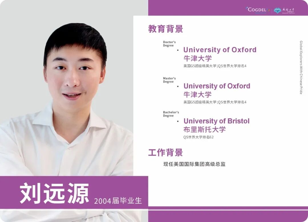 A-Level放榜: 别让暂时的分数定义你的未来!换个方向,照样冲进梦校 A-Level放榜: 别让暂时的分数定义你的未来!换个方向,照样冲进梦校