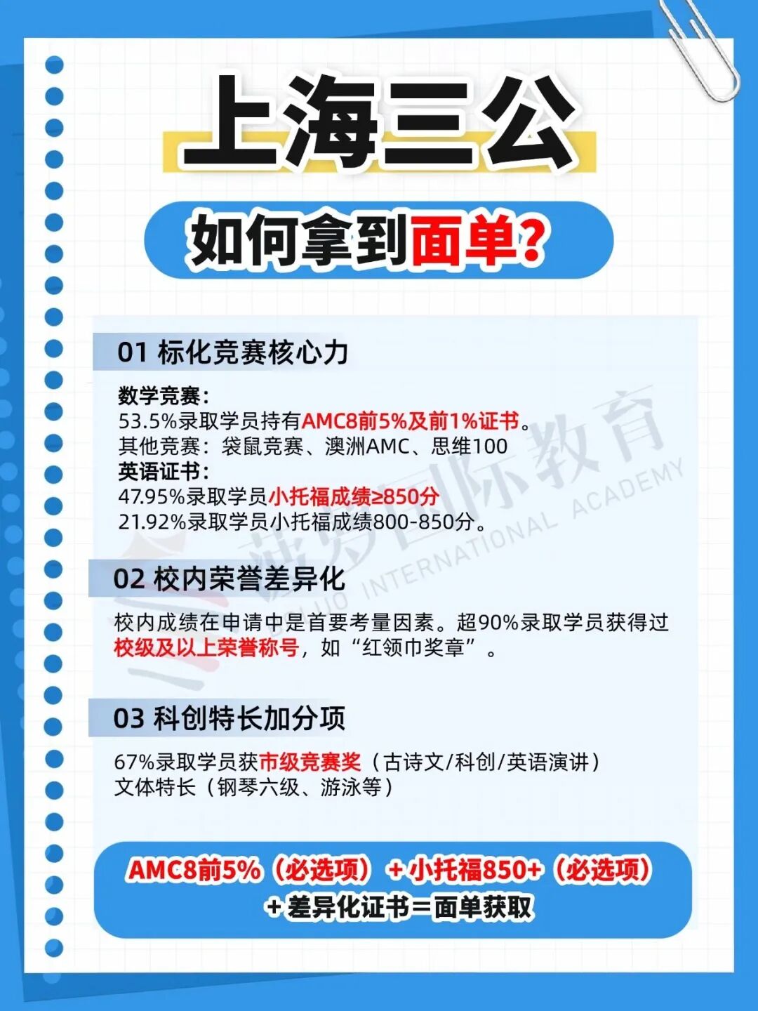 挤破头想进上海三公？什么样的孩子能拿到入场券，2027备考时间轴戳↓