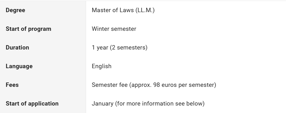 LMU慕尼黑大学新增5个英语授课硕士！详细专业解析+2027申请规划全梳理