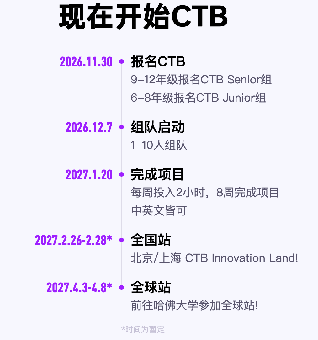 初中生要不要提前打 CTB‑Junior?Senior 组含金量更高吗?一文读懂双组别选择 初中生要不要提前打 CTB‑Junior?Senior 组含金量更高吗?一文读懂双组别选择