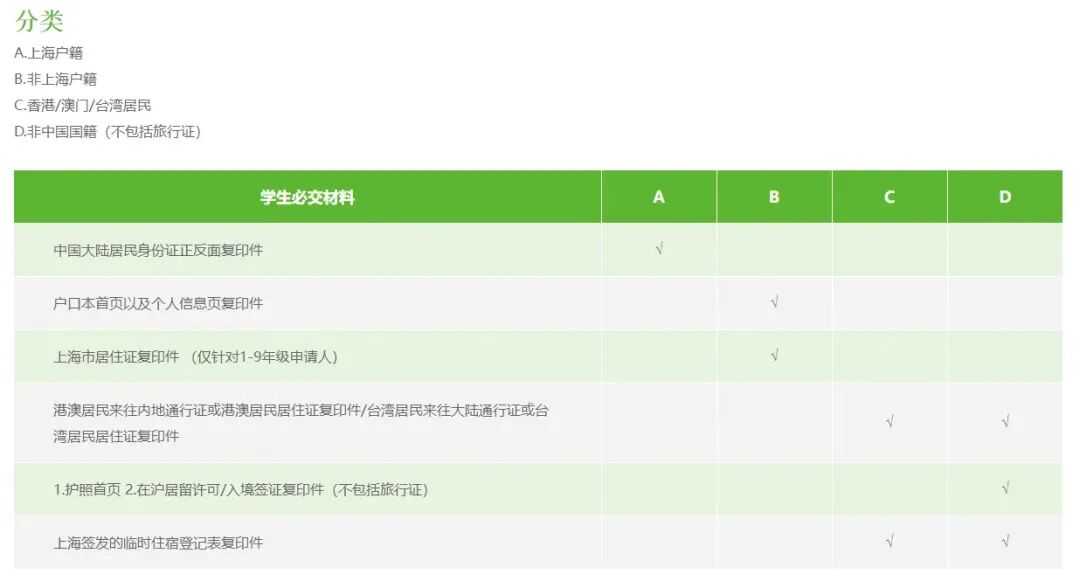 包玉刚官宣|2027‑2028学年春招开启!时间节点|报考要求|考试全流程 包玉刚官宣|2027‑2028学年春招开启!时间节点|报考要求|考试全流程