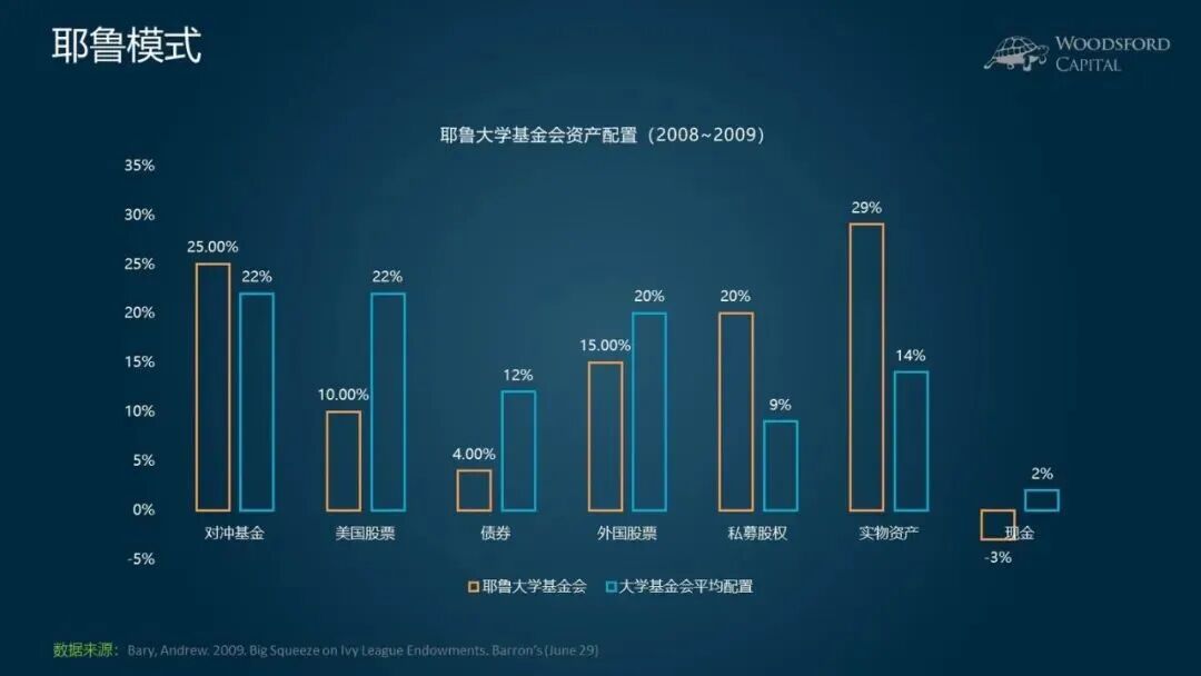 哈佛重仓SpaceX!别错过这个27Fall美研申请新信号 哈佛重仓SpaceX!别错过这个27Fall美研申请新信号