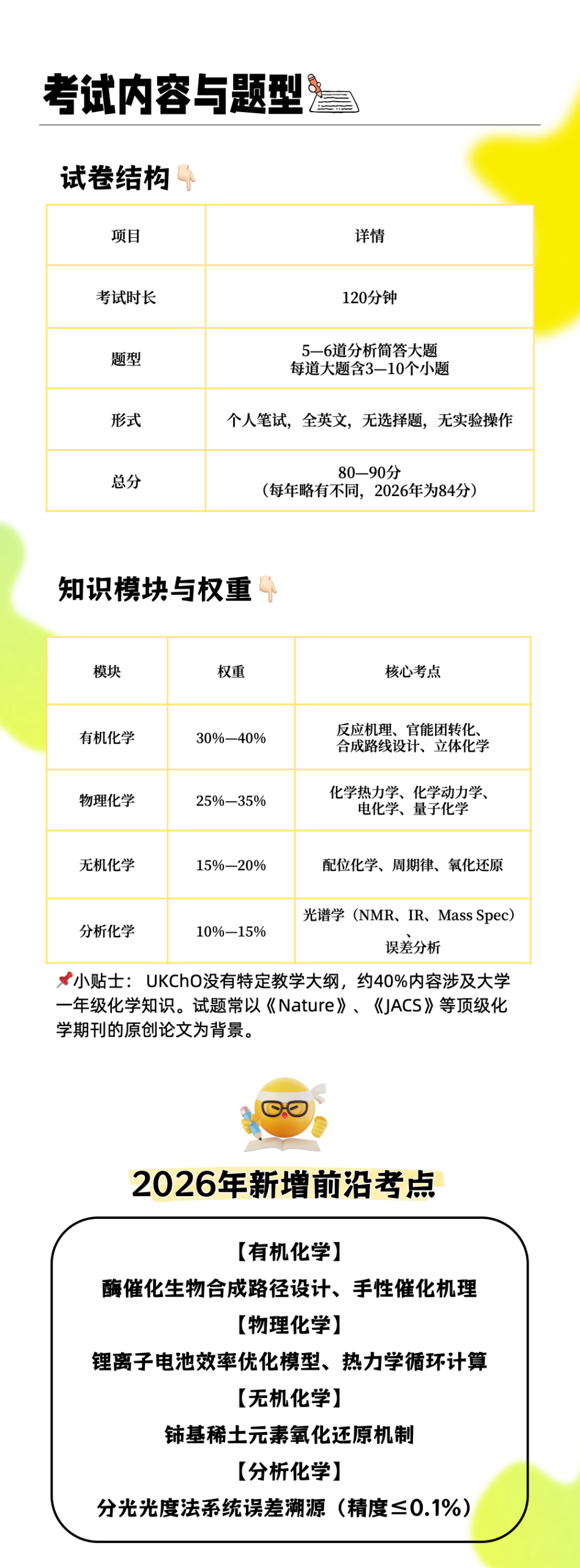 【国际|竞赛】2026 UKCHO全面升级，金奖线涨至38分，2027新赛季暑假提前备赛！