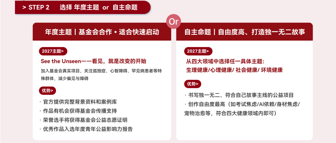 2027 HOSA(现iHOSA)报名进行中 竞赛介绍 2027 HOSA(现iHOSA)报名进行中 竞赛介绍