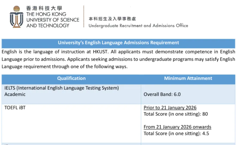 2027 Fall 港大 港中文 港科大本科申请时间线与申请要求解析