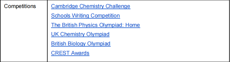 2027 UK Chemistry Olympiad(UKChO)新一轮报名已经开启 2027 UK Chemistry Olympiad(UKChO)新一轮报名已经开启