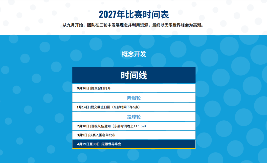 2027届DC钻石挑战赛火热报名中！