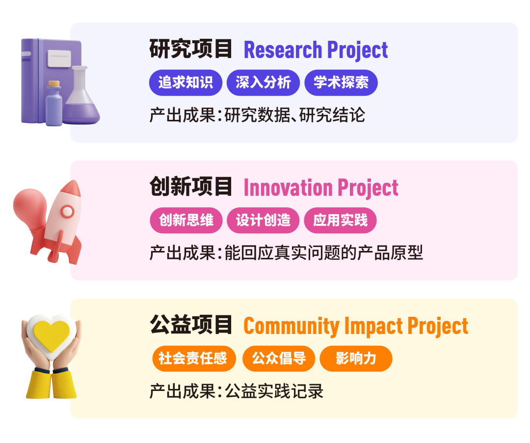 2026-27 CTB 新学年常见问题全解析