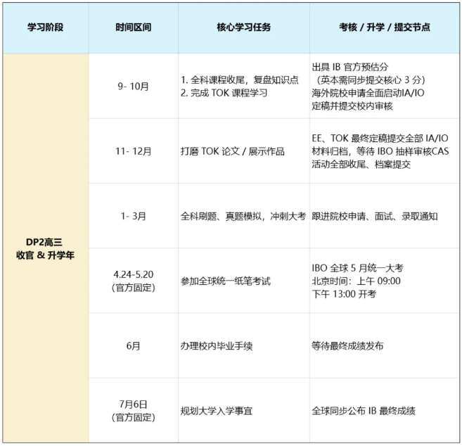 杭州IB国际学校介绍 杭州IB国际学校介绍