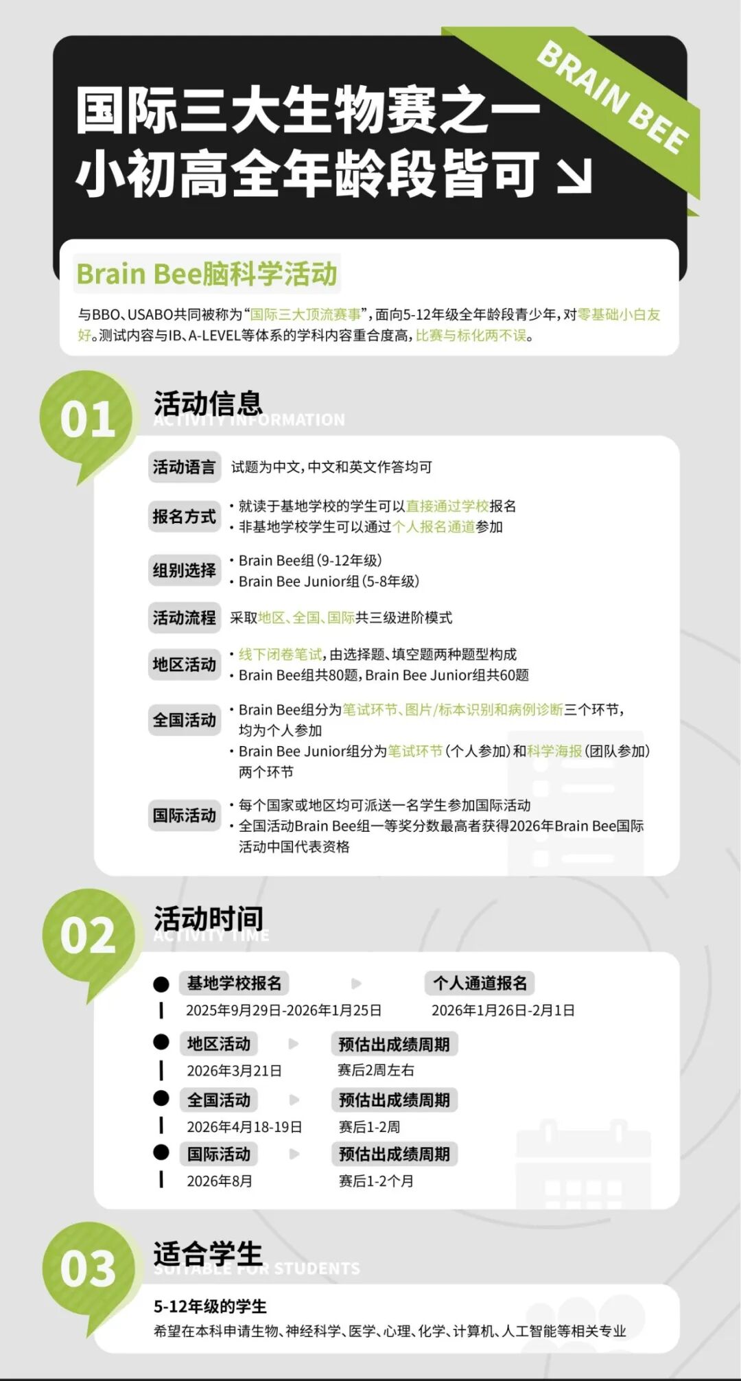 BrainBee脑科学大赛考察内容详解