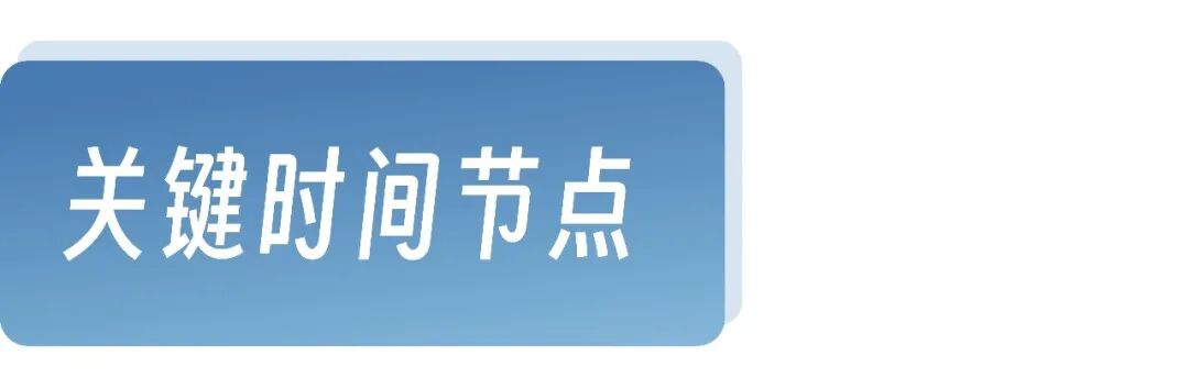 2027年AP大陆考区报名开启 报名流程 注意事项全解析