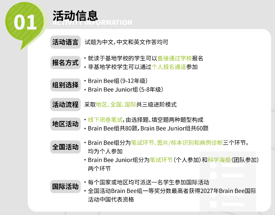 BrainBee脑科学大赛参赛指南与报名攻略全整理 BrainBee脑科学大赛参赛指南与报名攻略全整理