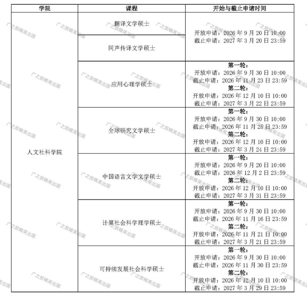 授课型硕士课程列表与申请截止时间1 授课型硕士课程列表与申请截止时间1