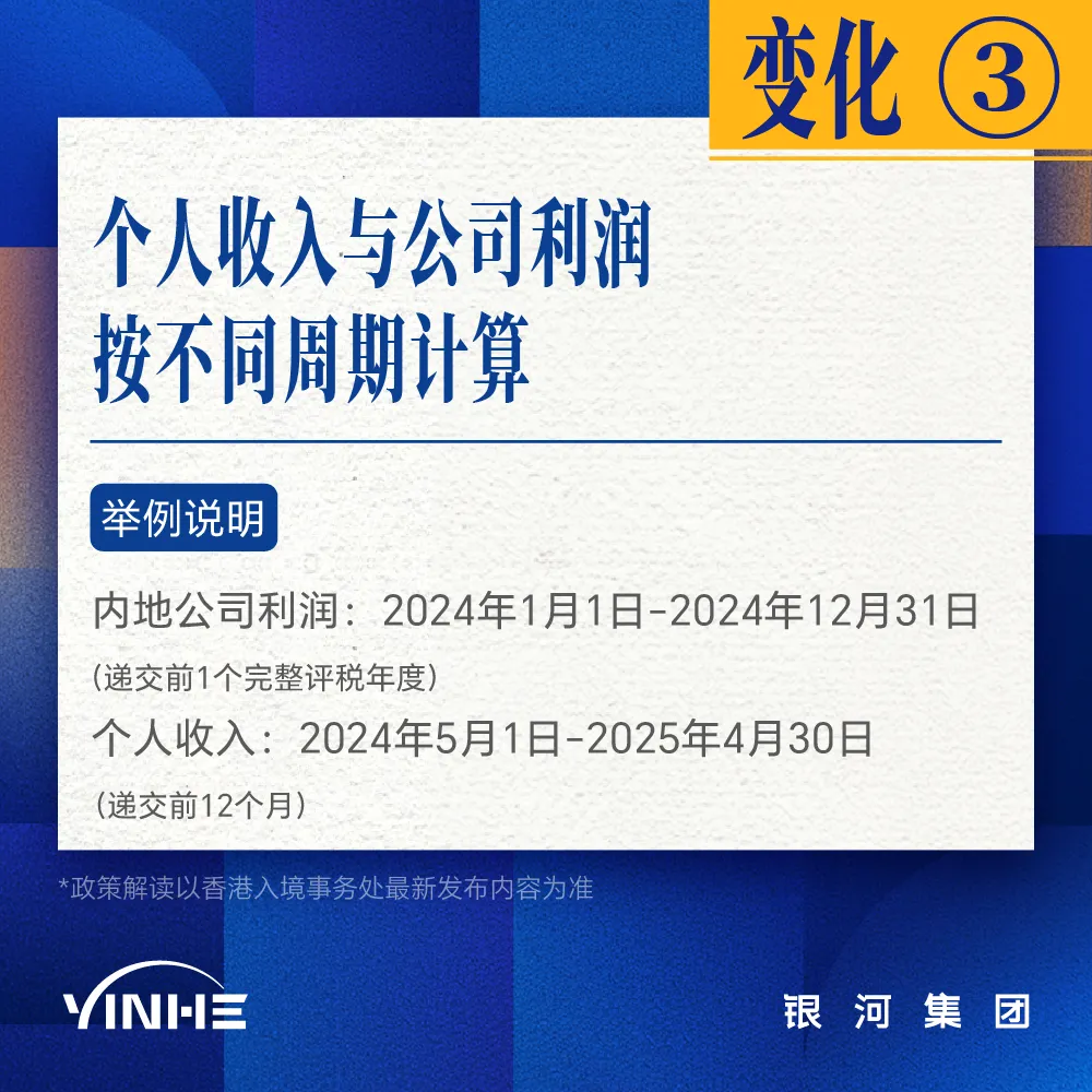 港府公布2026香港高才上半年最新数据出炉:高才审核趋严,这四类人仍适合布局香港身份 港府公布2026香港高才上半年最新数据出炉:高才审核趋严,这四类人仍适合布局香港身份