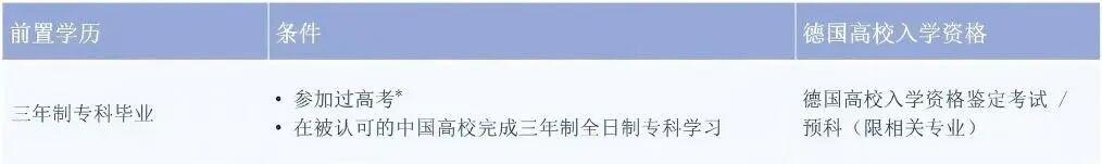 2026德国APS新政最新全面解读
