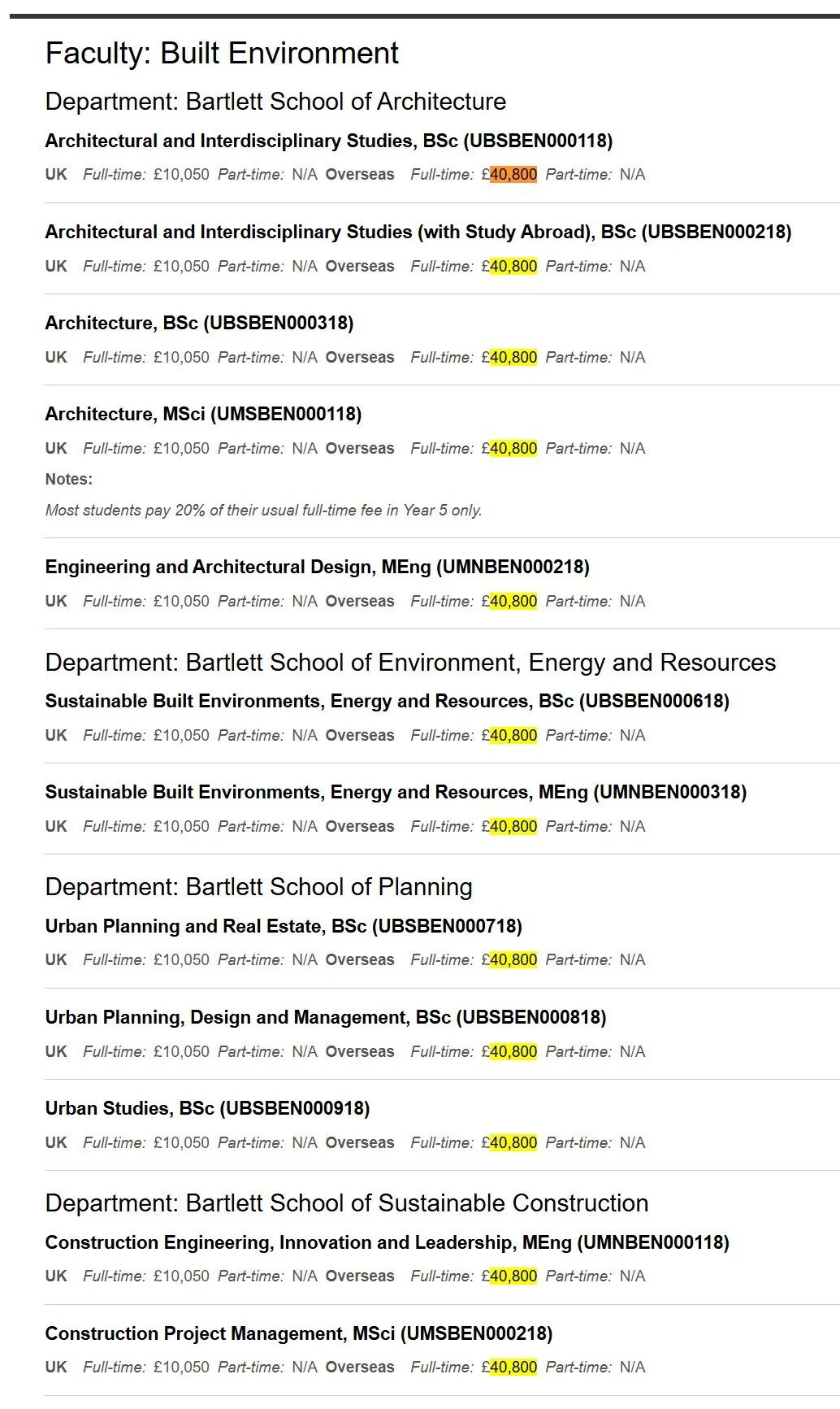27入学UCL本科学费全线上调4%!据传这个专业直接暴涨15.3%?乌龙还是实锤了? 27入学UCL本科学费全线上调4%!据传这个专业直接暴涨15.3%?乌龙还是实锤了?