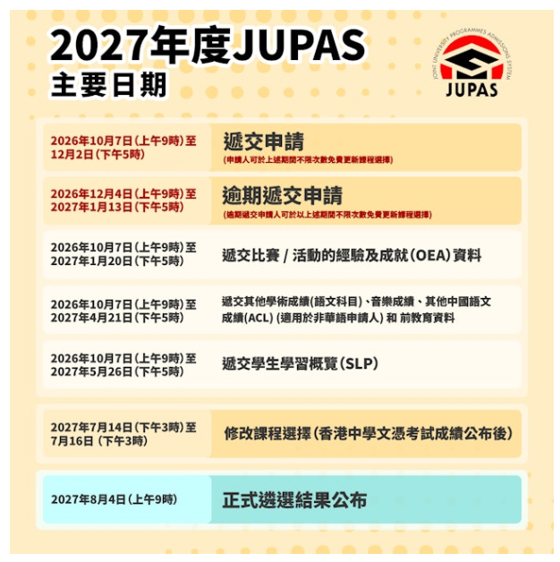2027年JUPAS申请10月7日开启! 2027年JUPAS申请10月7日开启!