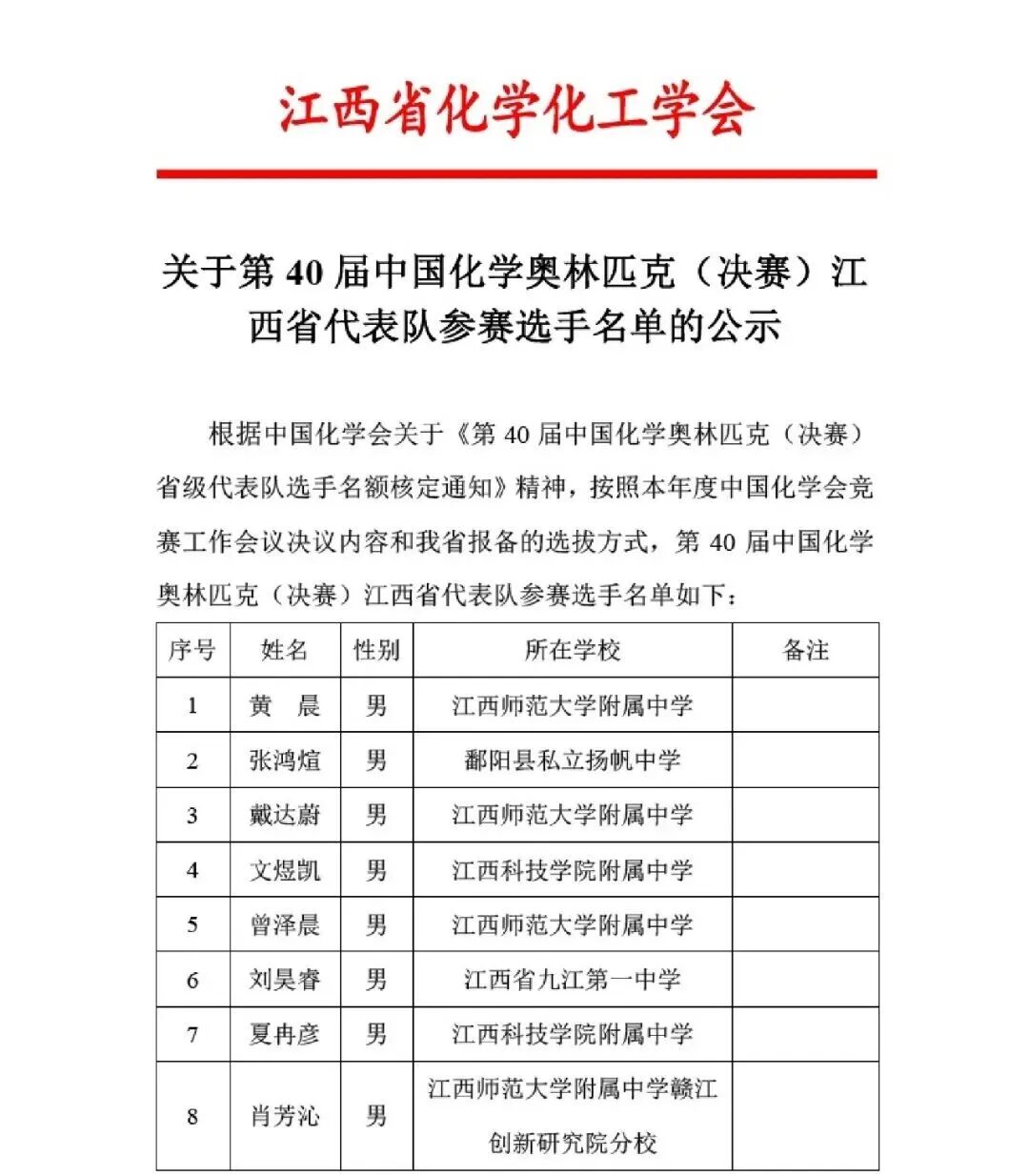 江西名单