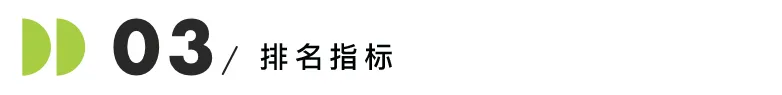 2027 USNews全美大学排名发布 MIT登顶