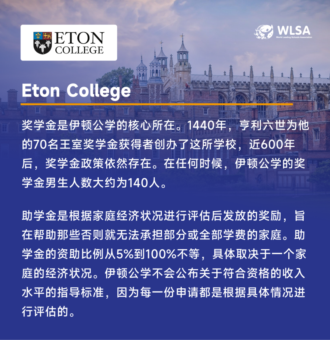 WLSA上海学校奖学金及财政资助政策 WLSA上海学校奖学金及财政资助政策