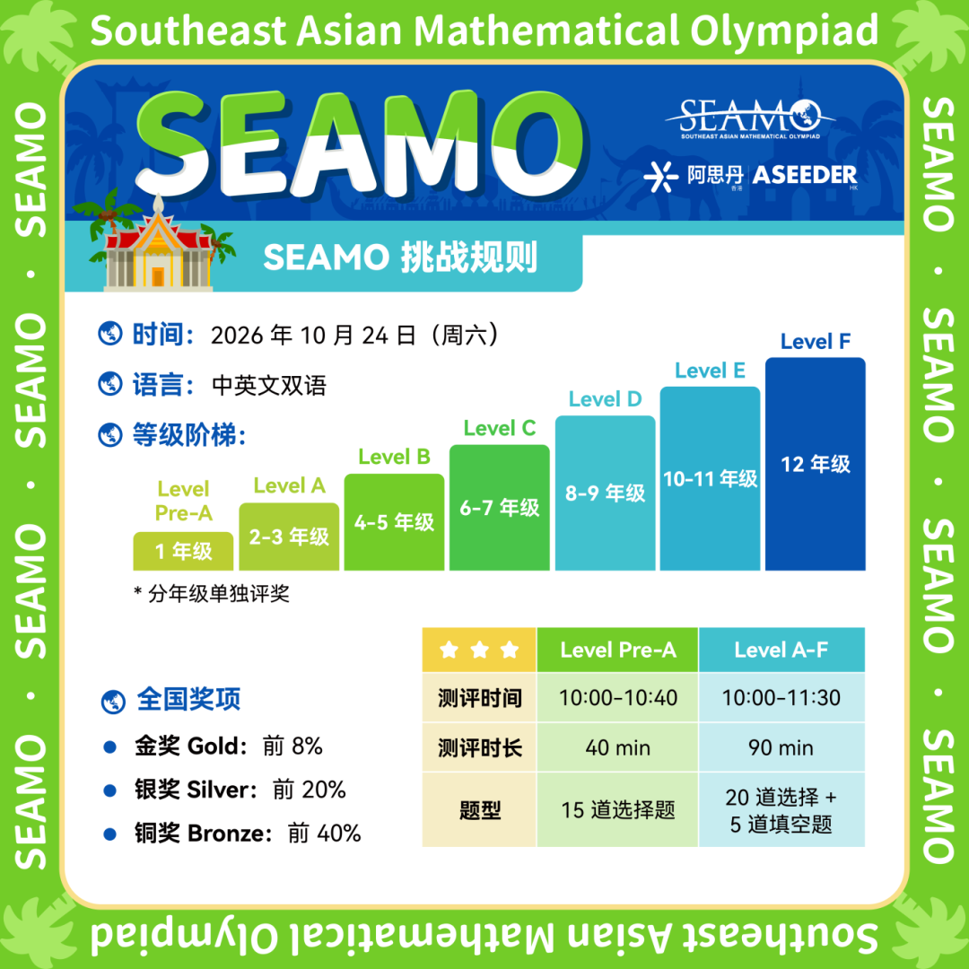 SEAMO资格轮配图 SEAMO资格轮配图
