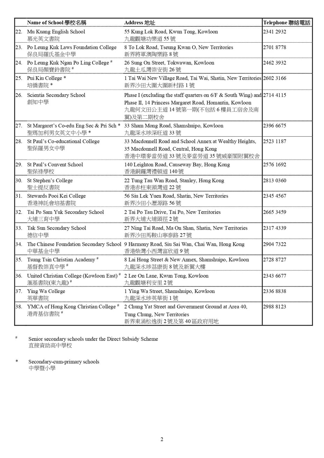 香港中小学向全球扩招非本地生 香港中小学向全球扩招非本地生